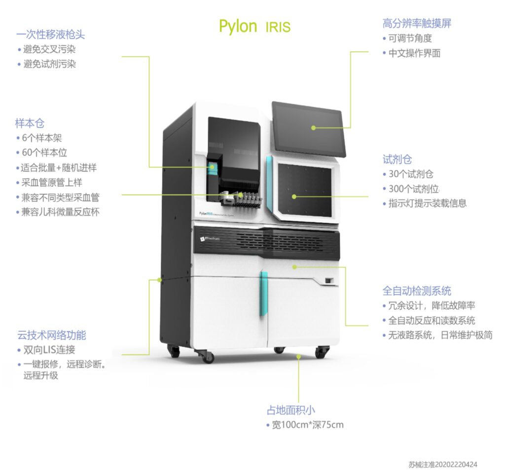 Pylon 免疫分析系统- ET Healthcare 星童医疗